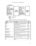 Предварительный просмотр 33 страницы Hologic DISCOVERY A Technical Manual