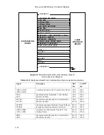 Предварительный просмотр 36 страницы Hologic DISCOVERY A Technical Manual