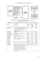 Предварительный просмотр 39 страницы Hologic DISCOVERY A Technical Manual