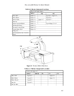 Предварительный просмотр 215 страницы Hologic DISCOVERY A Technical Manual