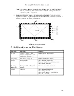 Предварительный просмотр 227 страницы Hologic DISCOVERY A Technical Manual