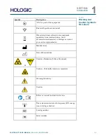 Preview for 7 page of Hologic Faxitron CT User Manual