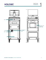 Preview for 13 page of Hologic Faxitron CT User Manual