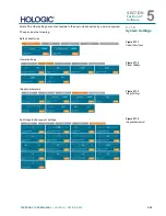 Preview for 58 page of Hologic Faxitron CT User Manual