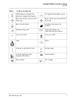 Предварительный просмотр 17 страницы Hologic Fluoroscan InSight FD Mini C-arm User Manual