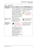 Предварительный просмотр 19 страницы Hologic Fluoroscan InSight FD Mini C-arm User Manual