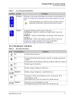 Предварительный просмотр 25 страницы Hologic Fluoroscan InSight FD Mini C-arm User Manual