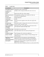 Предварительный просмотр 35 страницы Hologic Fluoroscan InSight FD Mini C-arm User Manual