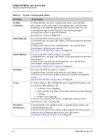 Предварительный просмотр 54 страницы Hologic Fluoroscan InSight FD Mini C-arm User Manual