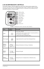 Предварительный просмотр 8 страницы Hologic LOCalizer User Manual