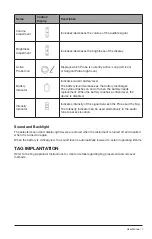 Предварительный просмотр 9 страницы Hologic LOCalizer User Manual