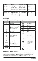 Предварительный просмотр 15 страницы Hologic LOCalizer User Manual