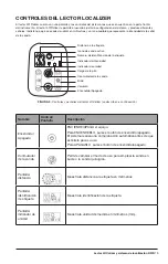 Предварительный просмотр 21 страницы Hologic LOCalizer User Manual