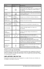 Предварительный просмотр 59 страницы Hologic LOCalizer User Manual