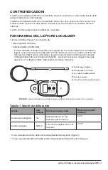 Предварительный просмотр 67 страницы Hologic LOCalizer User Manual