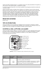 Предварительный просмотр 70 страницы Hologic LOCalizer User Manual