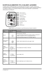 Предварительный просмотр 88 страницы Hologic LOCalizer User Manual