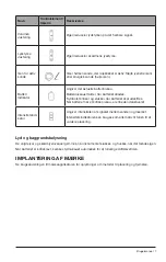 Предварительный просмотр 89 страницы Hologic LOCalizer User Manual