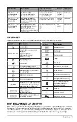 Предварительный просмотр 95 страницы Hologic LOCalizer User Manual