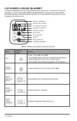 Предварительный просмотр 104 страницы Hologic LOCalizer User Manual