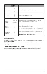 Предварительный просмотр 105 страницы Hologic LOCalizer User Manual