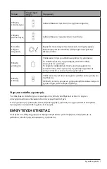 Предварительный просмотр 121 страницы Hologic LOCalizer User Manual