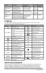 Предварительный просмотр 127 страницы Hologic LOCalizer User Manual