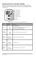 Предварительный просмотр 152 страницы Hologic LOCalizer User Manual