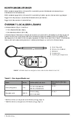 Предварительный просмотр 180 страницы Hologic LOCalizer User Manual