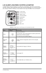 Предварительный просмотр 184 страницы Hologic LOCalizer User Manual