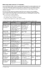 Предварительный просмотр 190 страницы Hologic LOCalizer User Manual