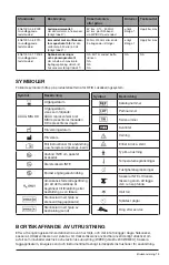 Предварительный просмотр 191 страницы Hologic LOCalizer User Manual