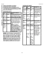 Предварительный просмотр 27 страницы Hologic NovaSure Advanced Instructions For Use And Controller Operator'S Manual