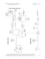 Предварительный просмотр 38 страницы Hologic SUROS ATEC Emerald Service Manual