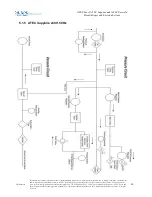 Предварительный просмотр 41 страницы Hologic SUROS ATEC Emerald Service Manual