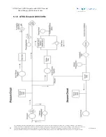 Предварительный просмотр 42 страницы Hologic SUROS ATEC Emerald Service Manual