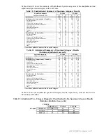 Preview for 15 page of Hologic ThinPrep 3000 Operator'S Manual