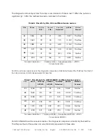 Preview for 17 page of Hologic ThinPrep 5000 Operator'S Manual