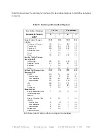 Preview for 20 page of Hologic ThinPrep 5000 Operator'S Manual