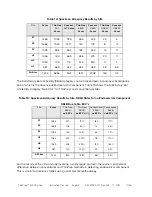 Preview for 23 page of Hologic ThinPrep 5000 Operator'S Manual