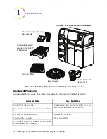 Предварительный просмотр 56 страницы Hologic ThinPrep 5000 Operator'S Manual