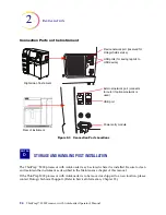 Предварительный просмотр 77 страницы Hologic ThinPrep 5000 Operator'S Manual