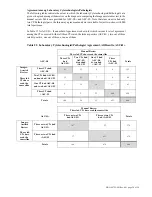 Предварительный просмотр 24 страницы Hologic ThinPrep Operator'S Manual