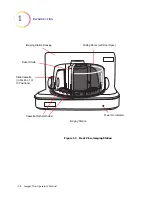 Предварительный просмотр 46 страницы Hologic ThinPrep Operator'S Manual