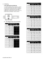 Preview for 5 page of HOLOPHANE DORCHESTER LED Installation And Maintenance Manual