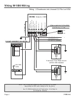 Предварительный просмотр 2 страницы HOLOVISION 101-VIK Installation Instructions Manual