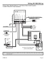 Предварительный просмотр 5 страницы HOLOVISION 101-VIK Installation Instructions Manual