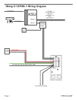 Предварительный просмотр 3 страницы HOLOVISION 400-A-VIK Manual