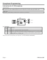 Предварительный просмотр 4 страницы HOLOVISION 400-A-VIK Manual