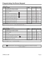 Предварительный просмотр 5 страницы HOLOVISION 400-S12-PAN Installation Instructions Manual